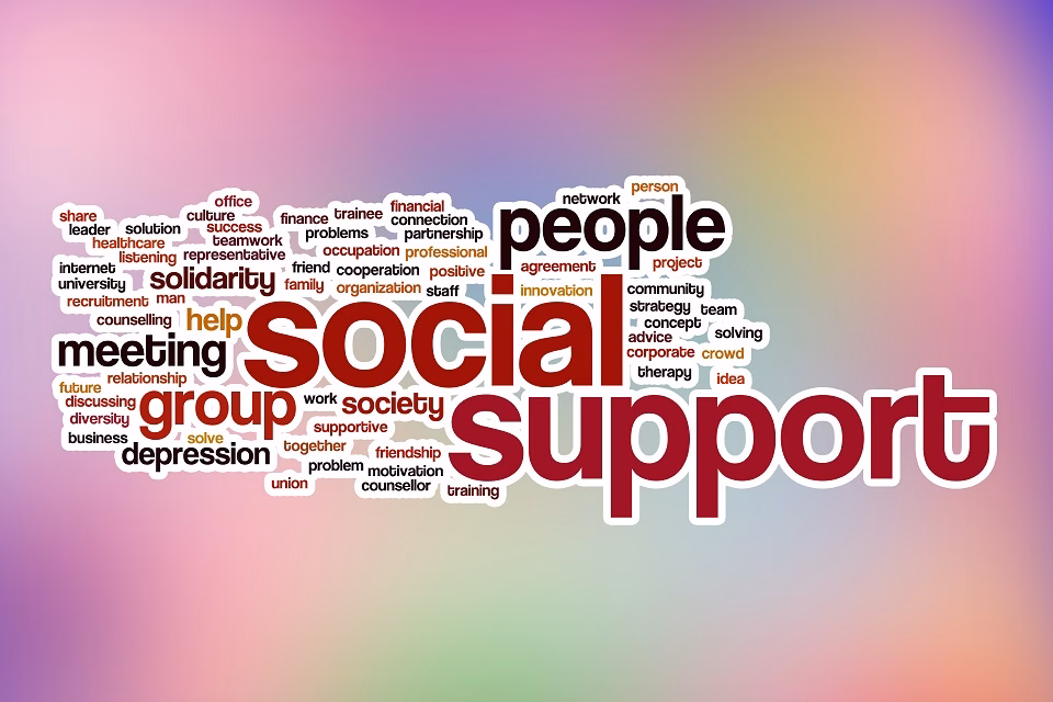 Social Support is a Crucial Element for Achieving Weight Loss Success